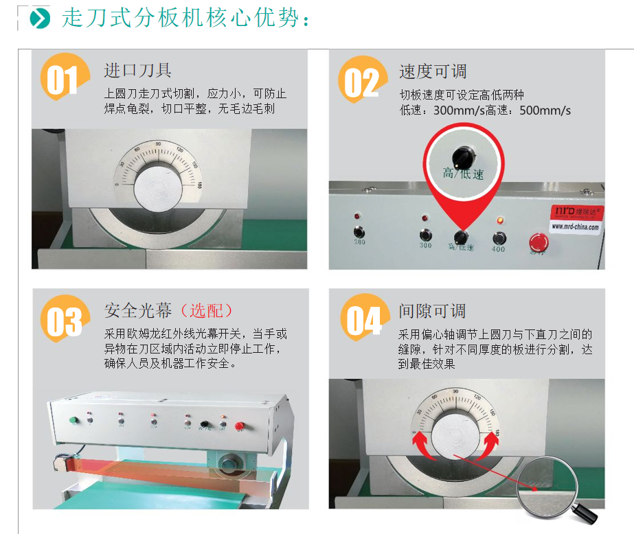 走刀式分板机优势特点.png